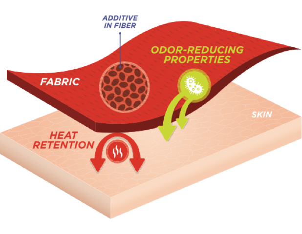 illustration of fiber technology