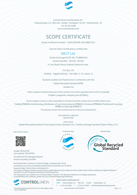 GRS – Nilit Israel (NIL) site